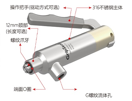 螺纹密封接头G80 螺纹密封接头G80