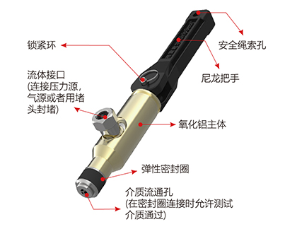 G25规格与参数