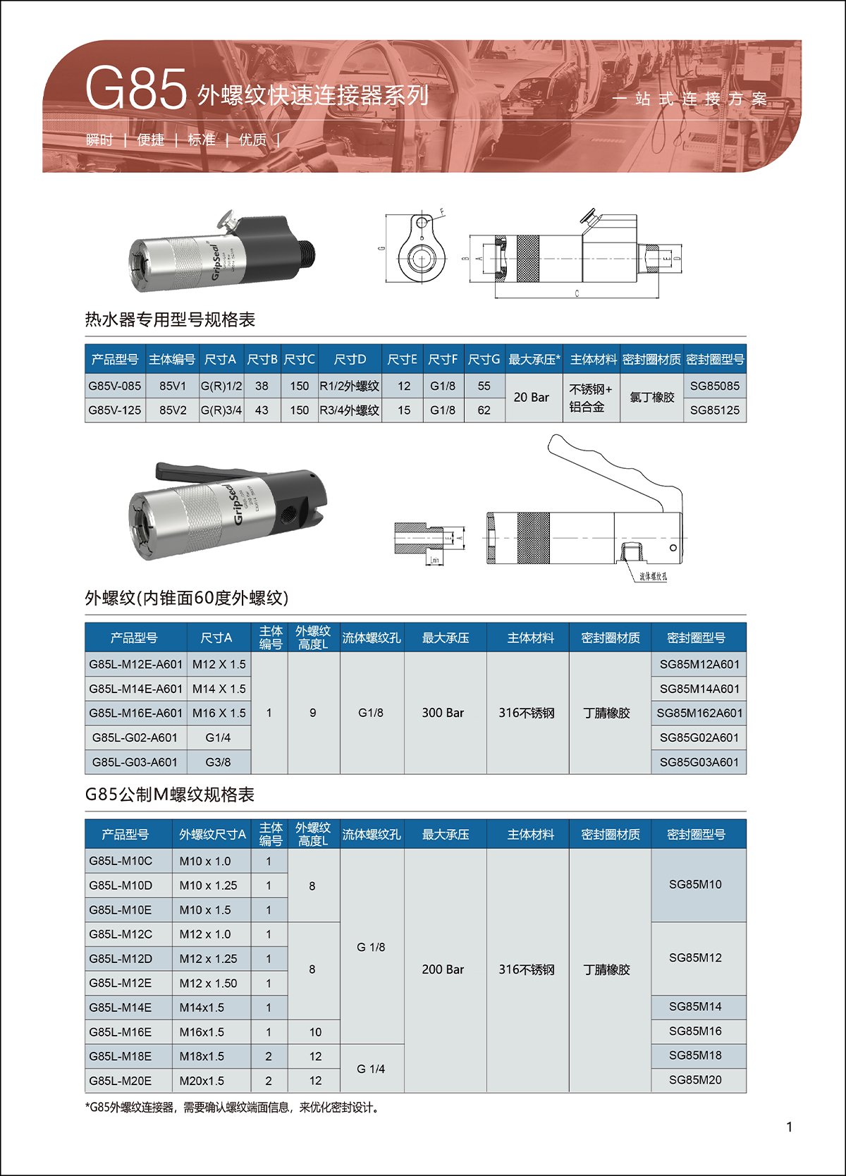 G85-选型表-1