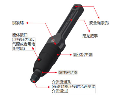 G25系列低压管内径密封连接器 G25系列低压管内径密封连接器