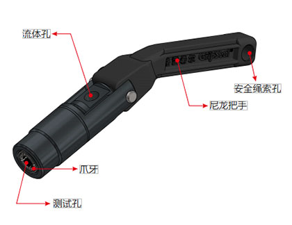G30系列高压管外径密封连接器