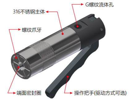 G85系列高压外螺纹密封连接器 G85系列高压外螺纹密封连接器