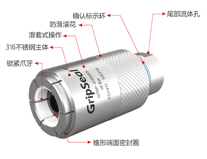 G70系列异形管连接器 G70系列异形管连接器