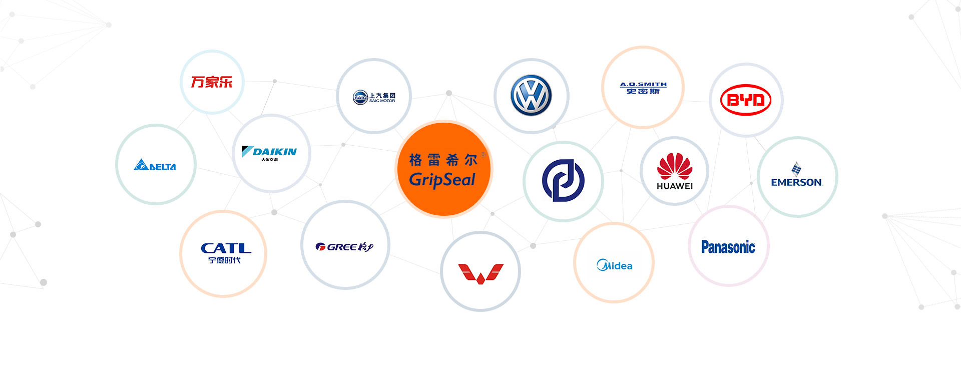 格雷希尔GripSeal