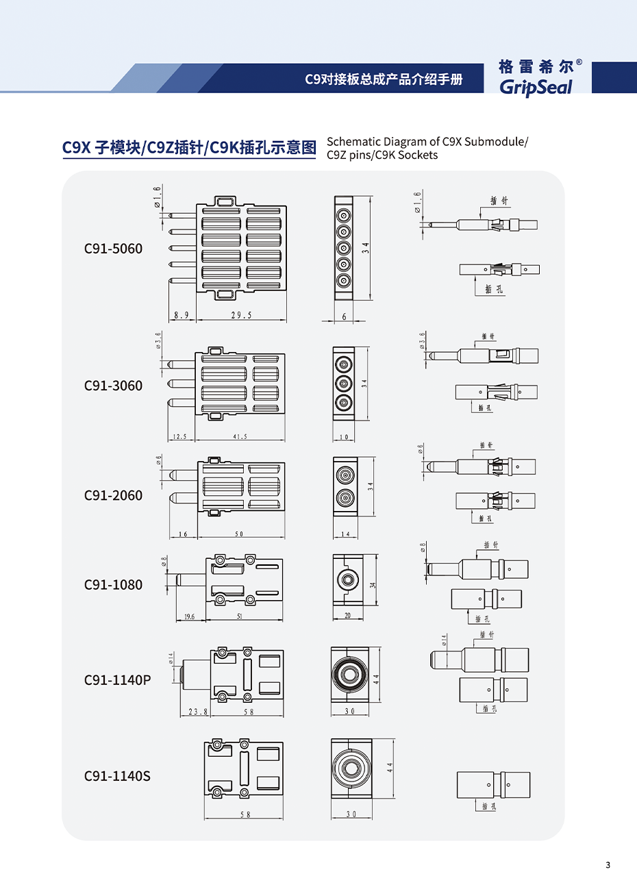 C9M选型表