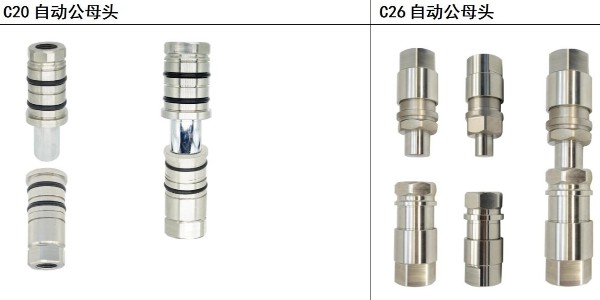 格雷希尔GripSeal推出C系列公母头