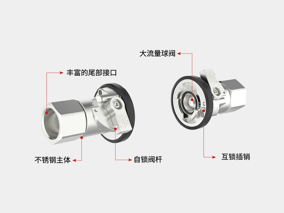 C783系列双向互锁球阀结构示意