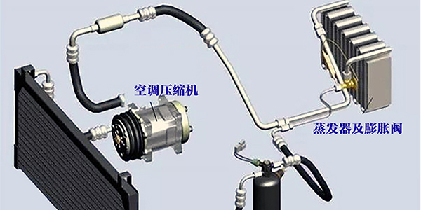 快速连接器在汽车空调管路中的密封连接方案