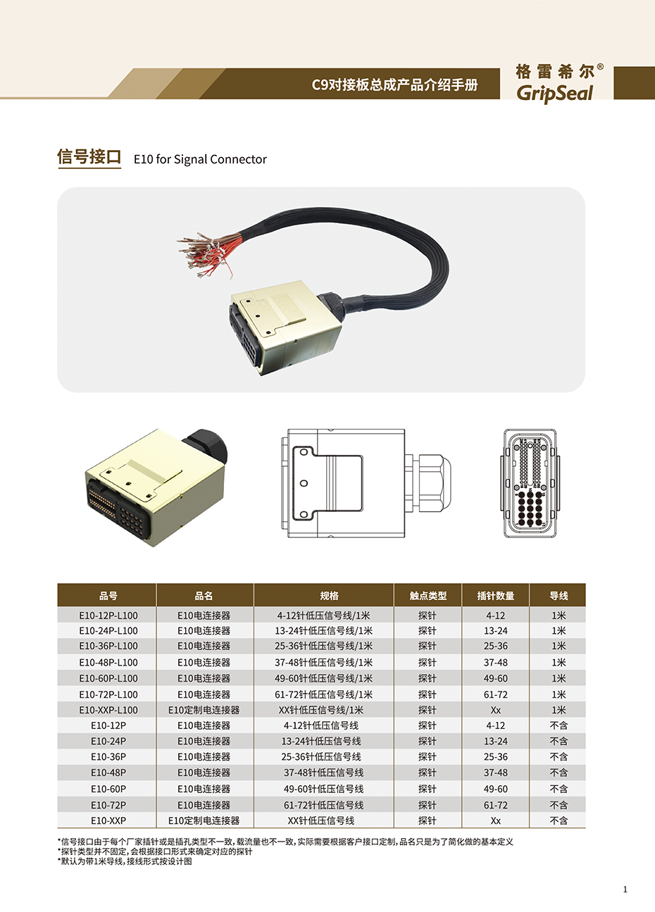 E10选型表