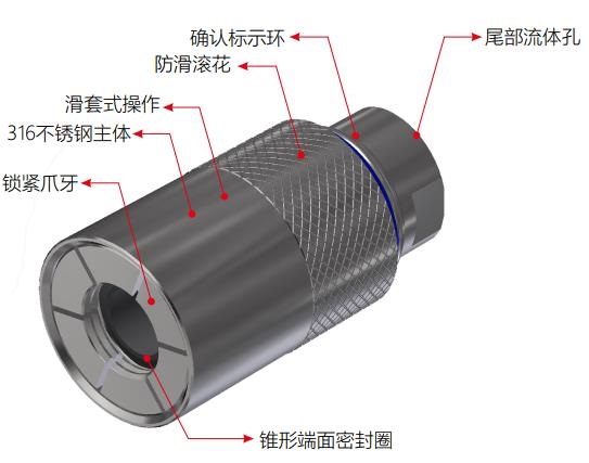 不锈钢主体快速接头