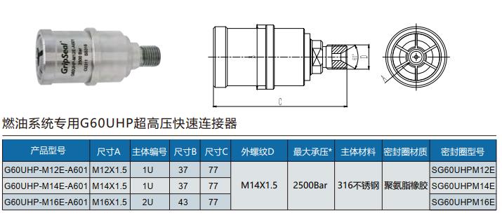 G60UHP超高压快速连接器