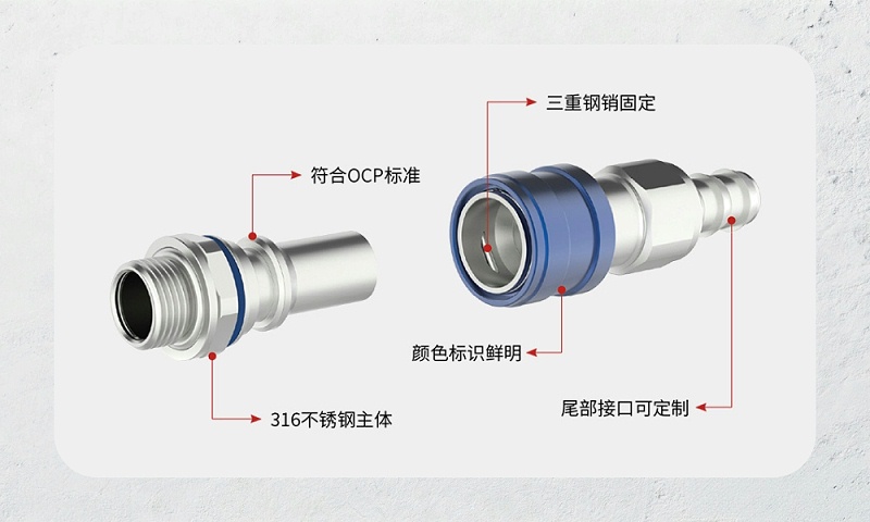 C70系列UQD液冷接头