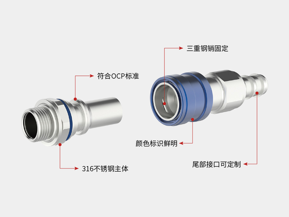 C70系列液冷接头结构示意