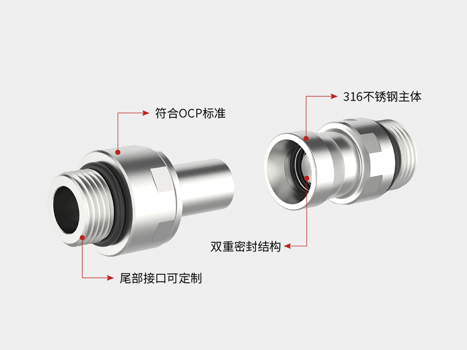 C71系列液冷接头结构示意