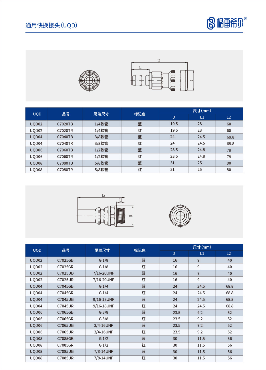 C70系列液冷选型表