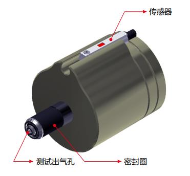 快速连接器密封圈的材质介绍