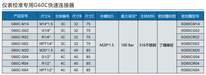 G60C规格表