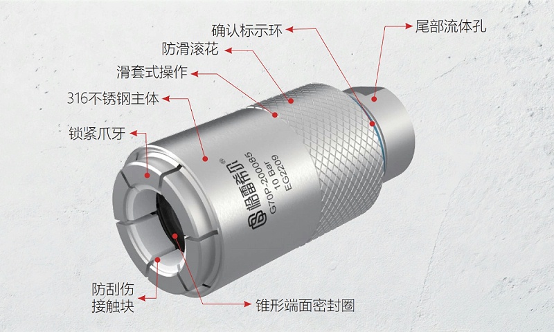 格雷希尔G70P快速密封接头：车用空调气密测试的可靠选择