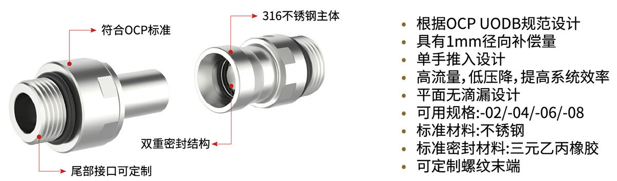 C71系列UQDB液冷接头产品特点