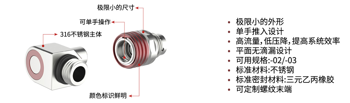 C75系列NVQD液冷接头产品特点