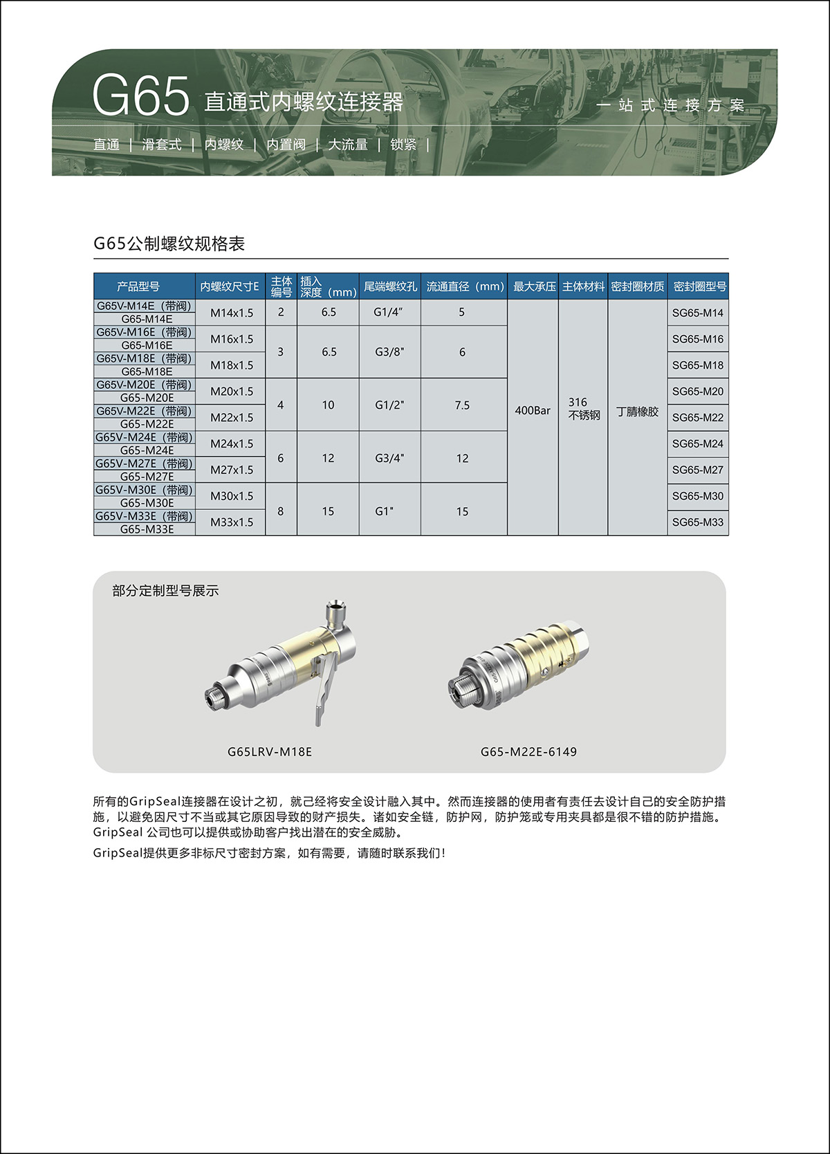 G65系列直通式内螺纹连接器-参数表2