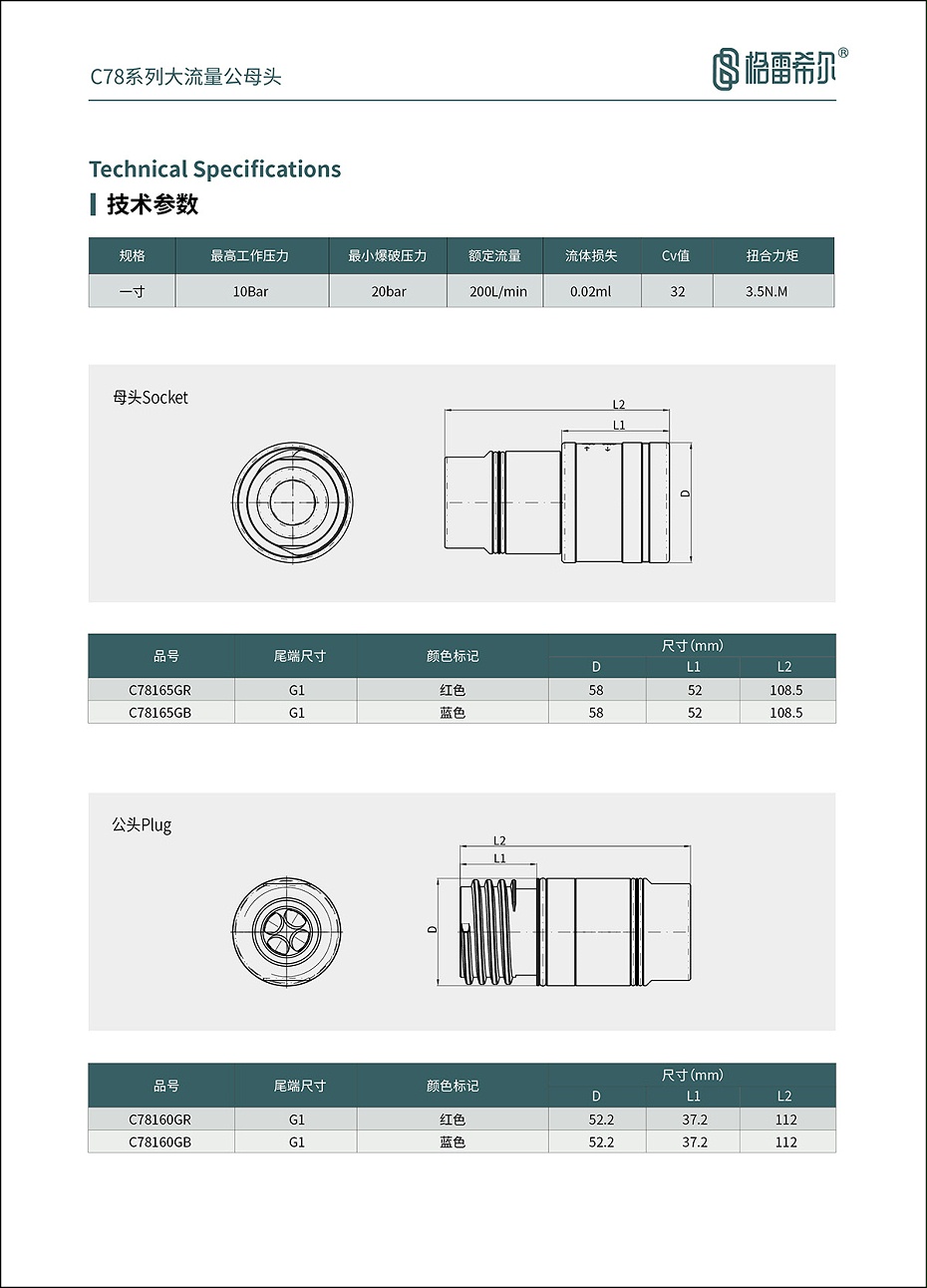 C78系列大流量公母头选型表