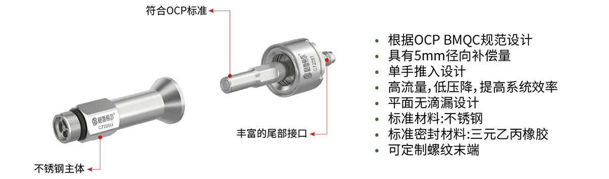C72系列盲插快速接头产品特点