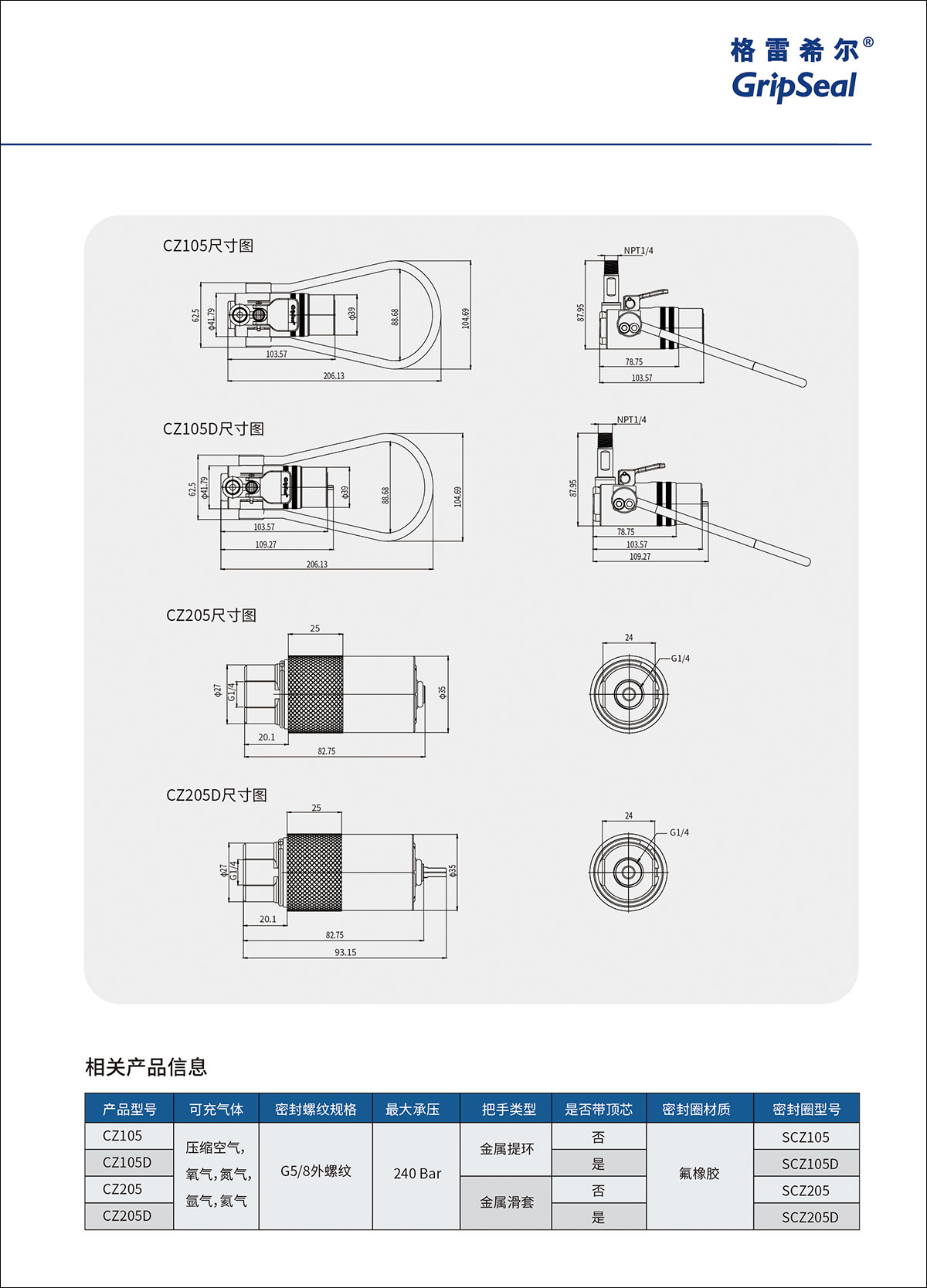 G15K选型表