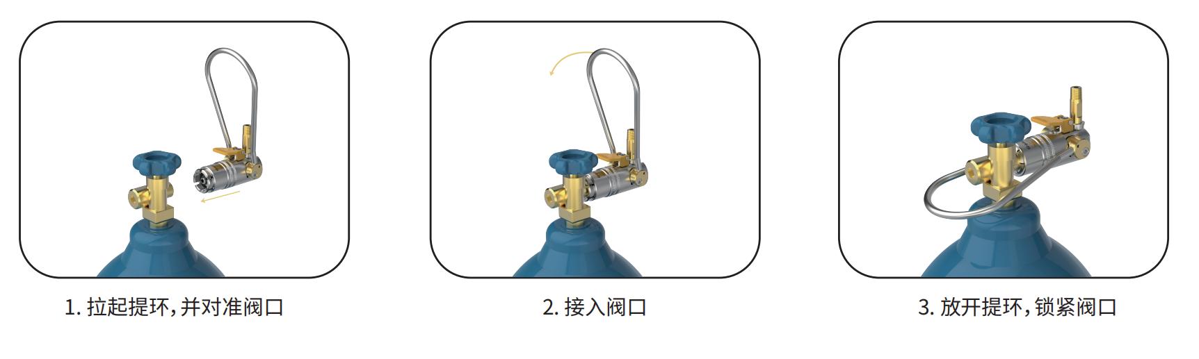 CZ105操作方法