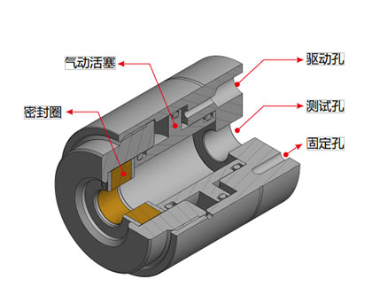 G10 管外径快速连接器