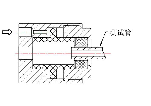 第二步 