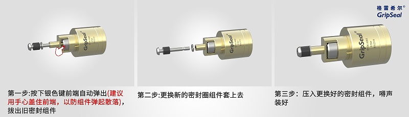 G15K快换式快速接头操作步骤