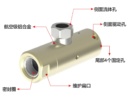 G10D 外包式快速接头