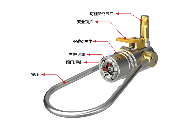 CZ系列气瓶充装接头