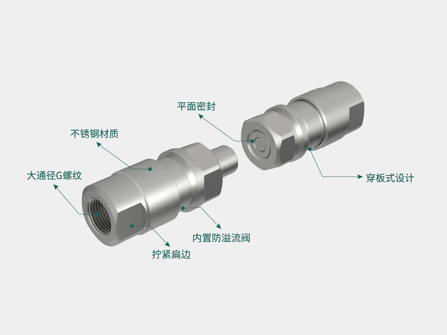 公母头结构示意图