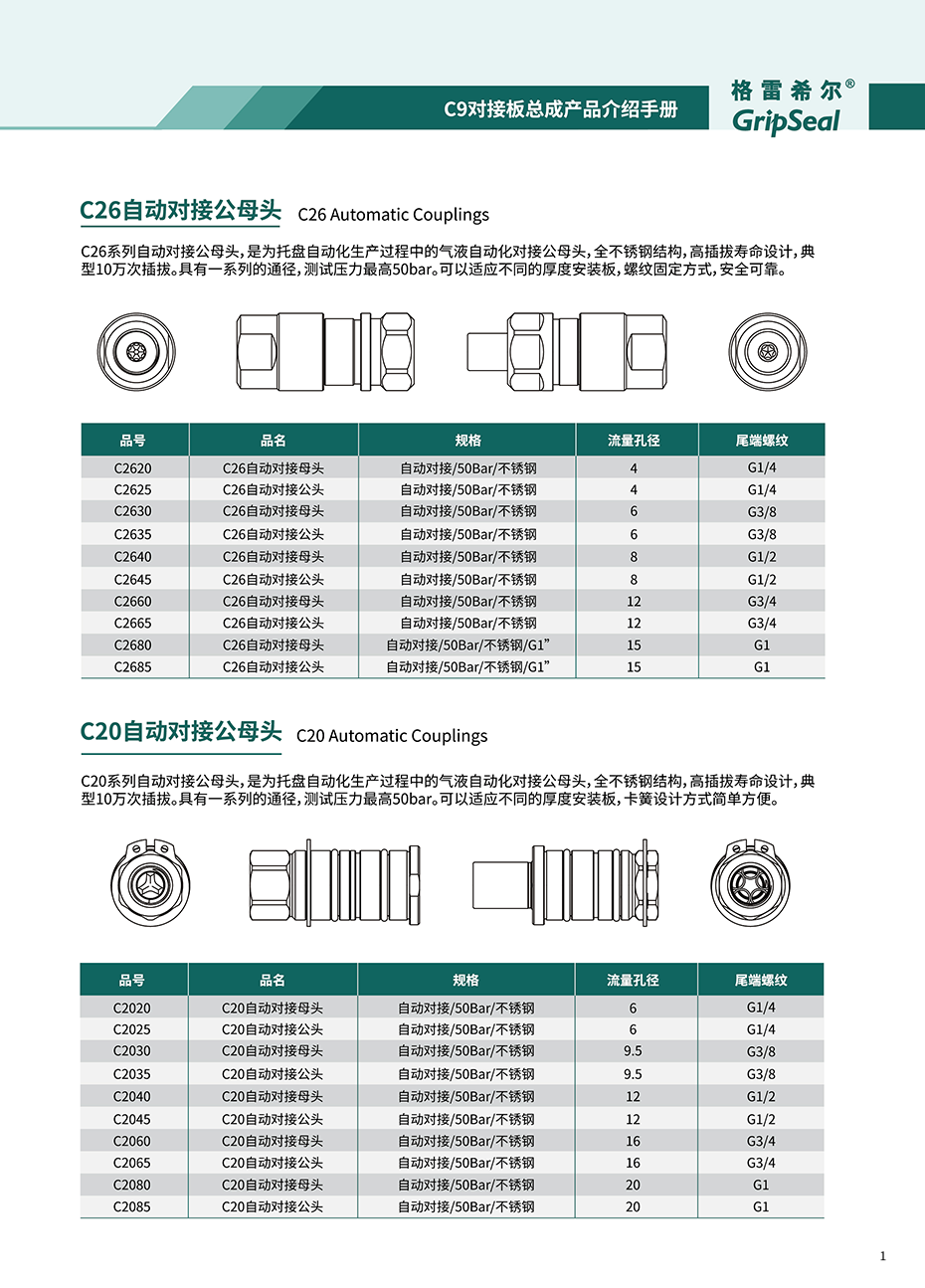 公母头选型表