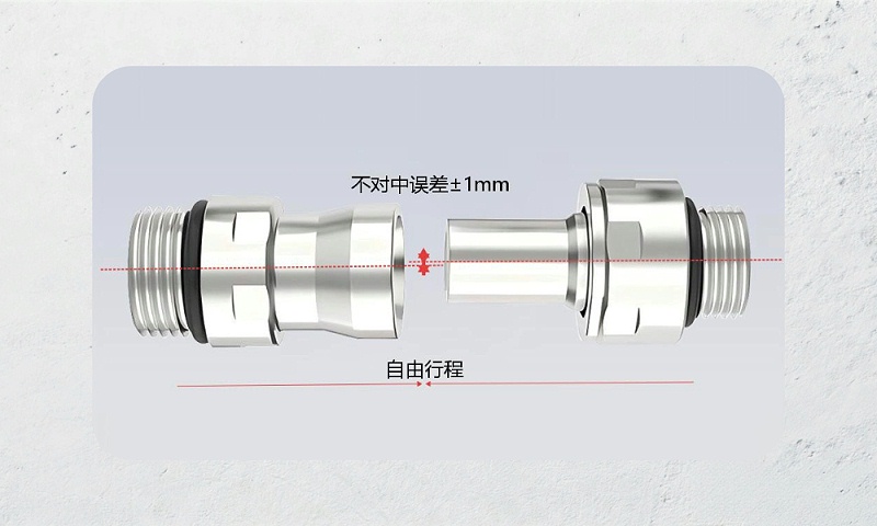 格雷希尔C71系列UQDB液冷接头