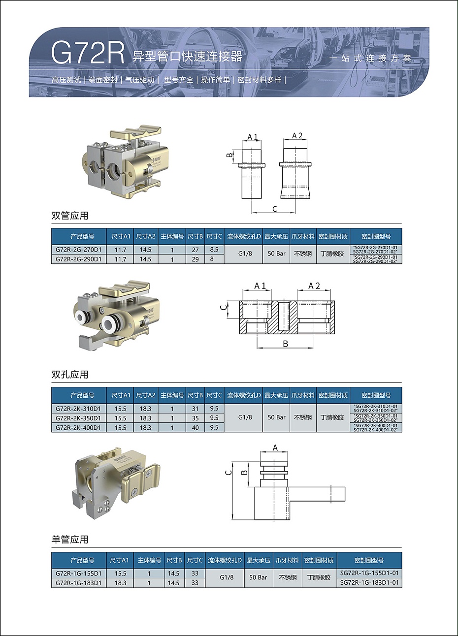G72R参数选型表