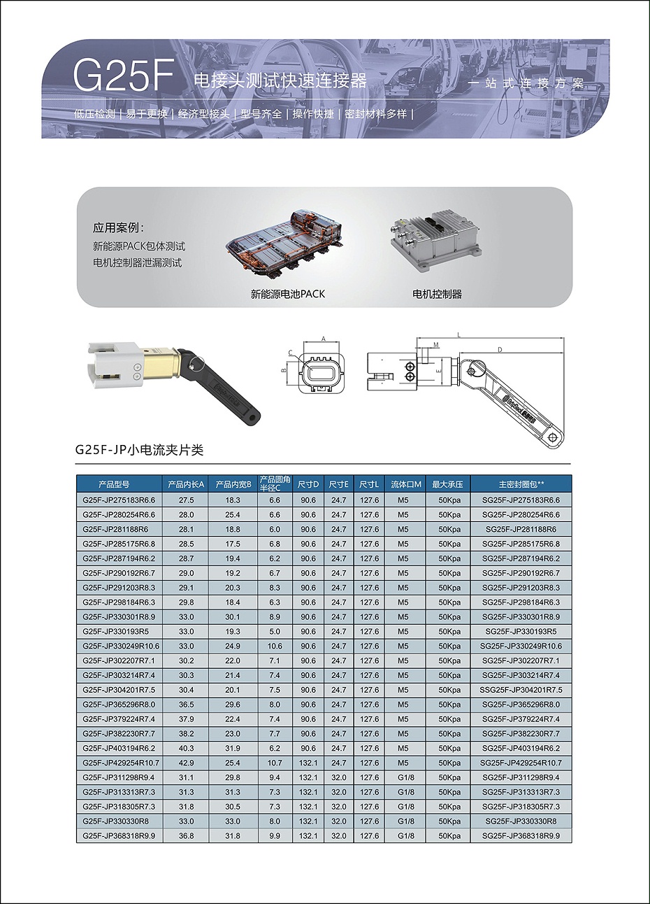 G25F选型表参数1