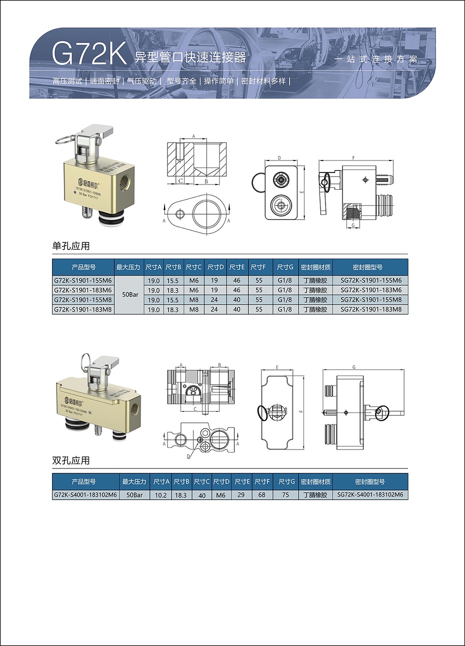 G72K产品参数选型表